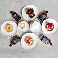 Coffeelog